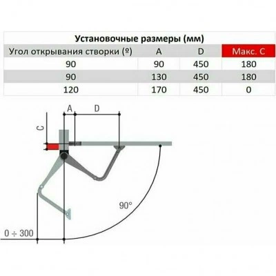 CAME STYLO комплект для распашных ворот CAME STYLO комплект для распашных ворот