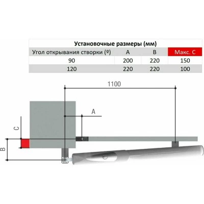 Привод для распашных ворот CAME AX71230 001AX71230 Привод для распашных ворот CAME AX71230 001AX71230