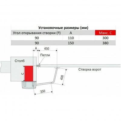 Привод для распашных ворот CAME F1000 001F1000 Привод для распашных ворот CAME F1000 001F1000