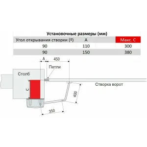 Рычажный привод 24 В F1024 CAME 001F1024 (КАМЕ) Рычажный привод 24 В F1024 CAME 001F1024 (КАМЕ)