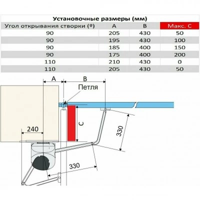 Привод для распашных ворот CAME F7024N 001F7024N Привод для распашных ворот CAME F7024N 001F7024N