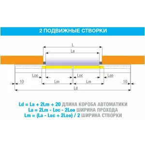 Автоматика для двустворчатой раздвижной двери FLUO-SLS STANDARD короб 6600 мм CAME 818SL-0049 (КАМЕ) Автоматика для двустворчатой раздвижной двери FLUO-SLS STANDARD короб 6600 мм CAME 818SL-0049 (КАМЕ)