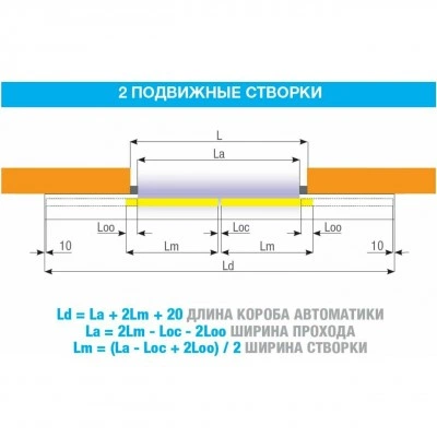 Комплект автоматики для раздвижных дверей CAME FLUO-SLS STANDARD 818SL-0049 Комплект автоматики для раздвижных дверей CAME FLUO-SLS STANDARD 818SL-0049