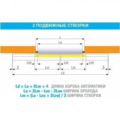 Комплект автоматики для раздвижных дверей CAME FLUO-SLL LIGHT 818SL-0120 Комплект автоматики для раздвижных дверей CAME FLUO-SLL LIGHT 818SL-0120