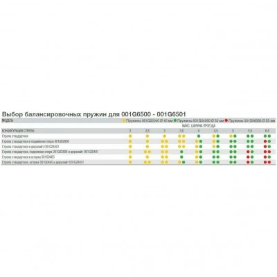 Комплект шлагбаума CAME G6500 Wi-Fi Connect G6500_Wi-Fi_KIT Комплект шлагбаума CAME G6500 Wi-Fi Connect G6500_Wi-Fi_KIT