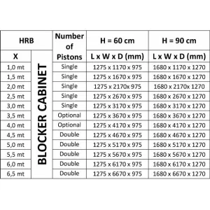 Блокиратор дорожный HRB Anti-terror Heavy Duty K12 CAME HRB-25R60 (КАМЕ) Блокиратор дорожный HRB Anti-terror Heavy Duty K12 CAME HRB-25R60 (КАМЕ)