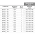 Блокиратор дорожный RRB 900 SHALLOW серии RRB для поверхностного монтажа CAME RRB-20P90-SHLW (КАМЕ) Блокиратор дорожный RRB 900 SHALLOW серии RRB для поверхностного монтажа CAME RRB-20P90-SHLW (КАМЕ)